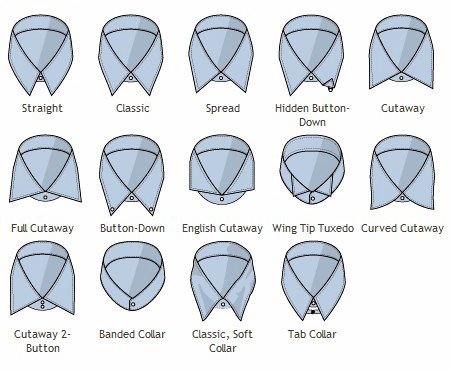 Different Collars For Men's Shirts