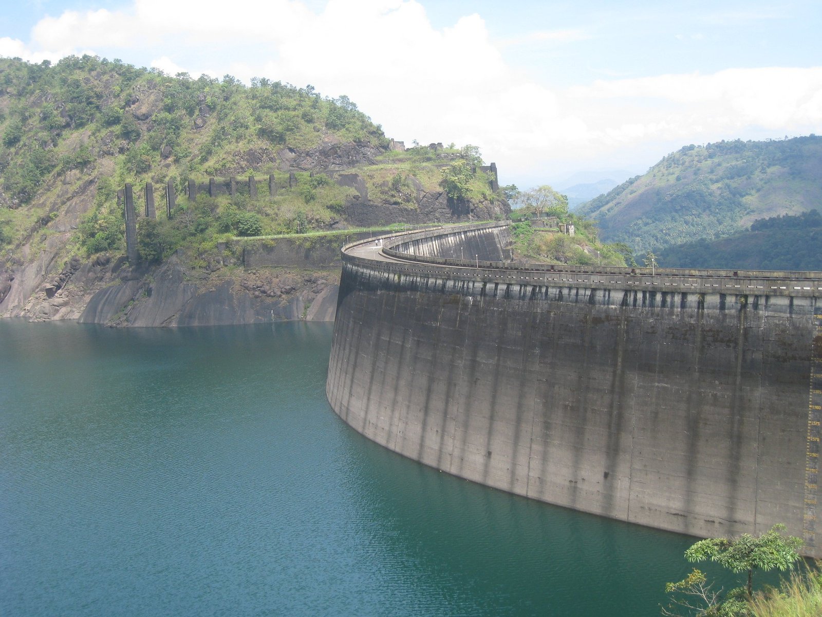 Idukki Block Panchayath Idukki Idukki